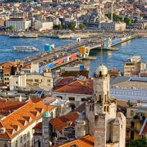 Turkey, A Tale Of Two Continents